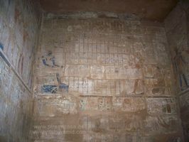 especie de tabla Exel de Karnak