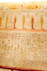 Jerogl&iacute;ficos  cripta del Valle de los Reyea