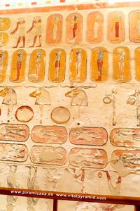 Jerogl&iacute;ficos  cripta del Valle de los Reyea