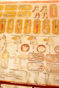 Jerogl&iacute;ficos  cripta del Valle de los Reyea